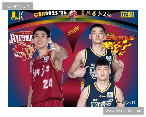 2026年CBA比赛展望：新星崛起与球队变革的时代